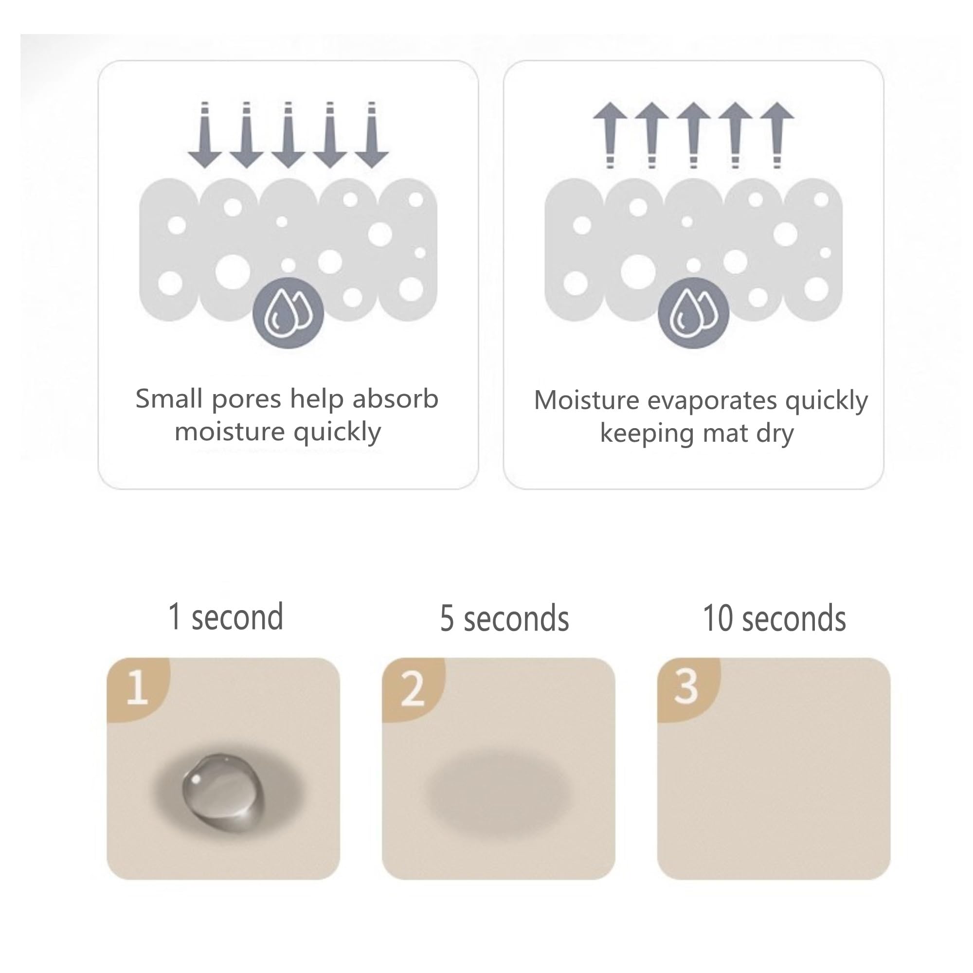 Tappeto Bagno, tappeto morbido ad asciugatura rapida per bagno, Tappeti di silicone multiuso facili da pulire per bagni, cucine(Gray,60x90cm)