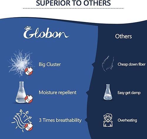 Miniatura 5 de Globon Manta de plumón de verano tamaño King, edredón extra ligero para personas que duermen con calor, silenciosa y extra suave, peso de relleno de