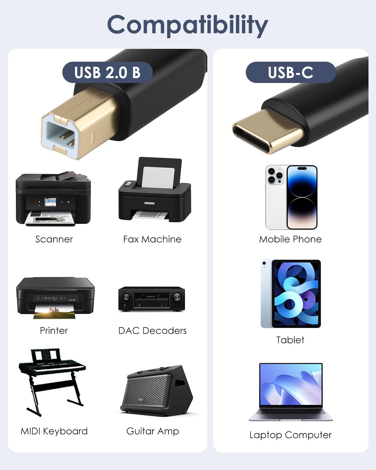 Buy Neewer MIDI Cable, 5-Pin MIDI to USB Cable, MIDI Interface in-Out