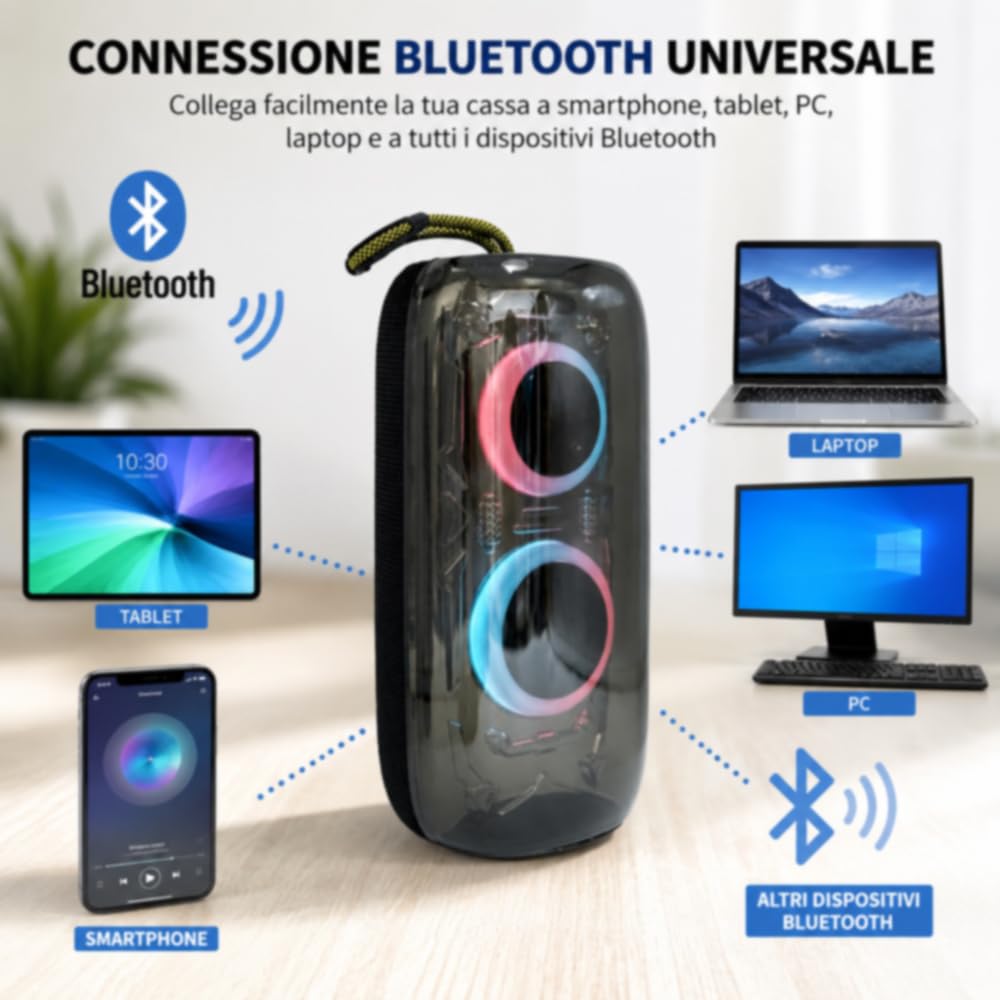 Vetrineinrete® Cassa Bluetooth 5.3 Portatile TWS RGB 20W RMS Type-C | Radio FM Integrata, Batteria 2400 mAh, Ingresso TF/USB/AUX, 60 Watt P.M.P.O, Portata 10 Metri