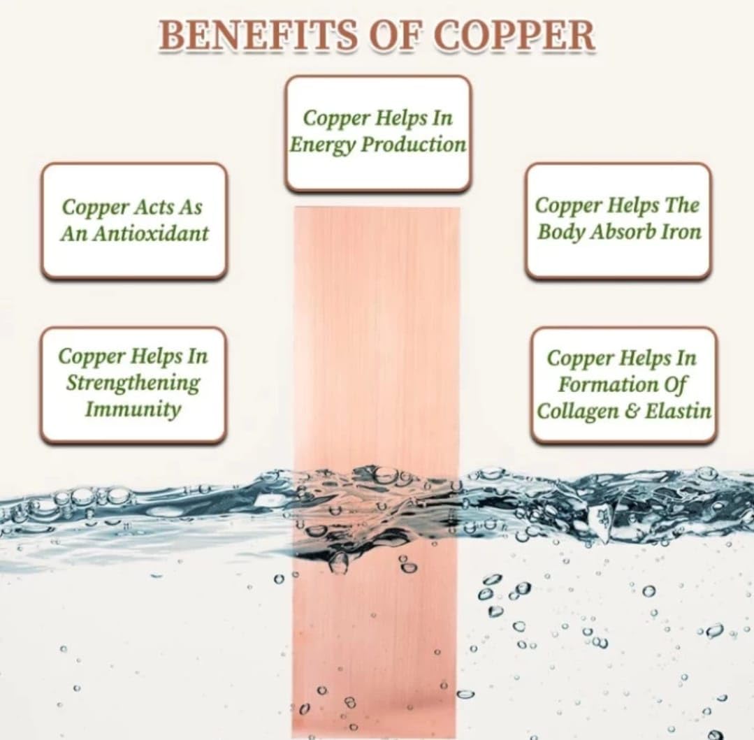 VITSZEE 99.9% Pure Copper Cu Metal Sheet Plate for Multipurpose Use (150mm x 50mm x 1 mm) 1