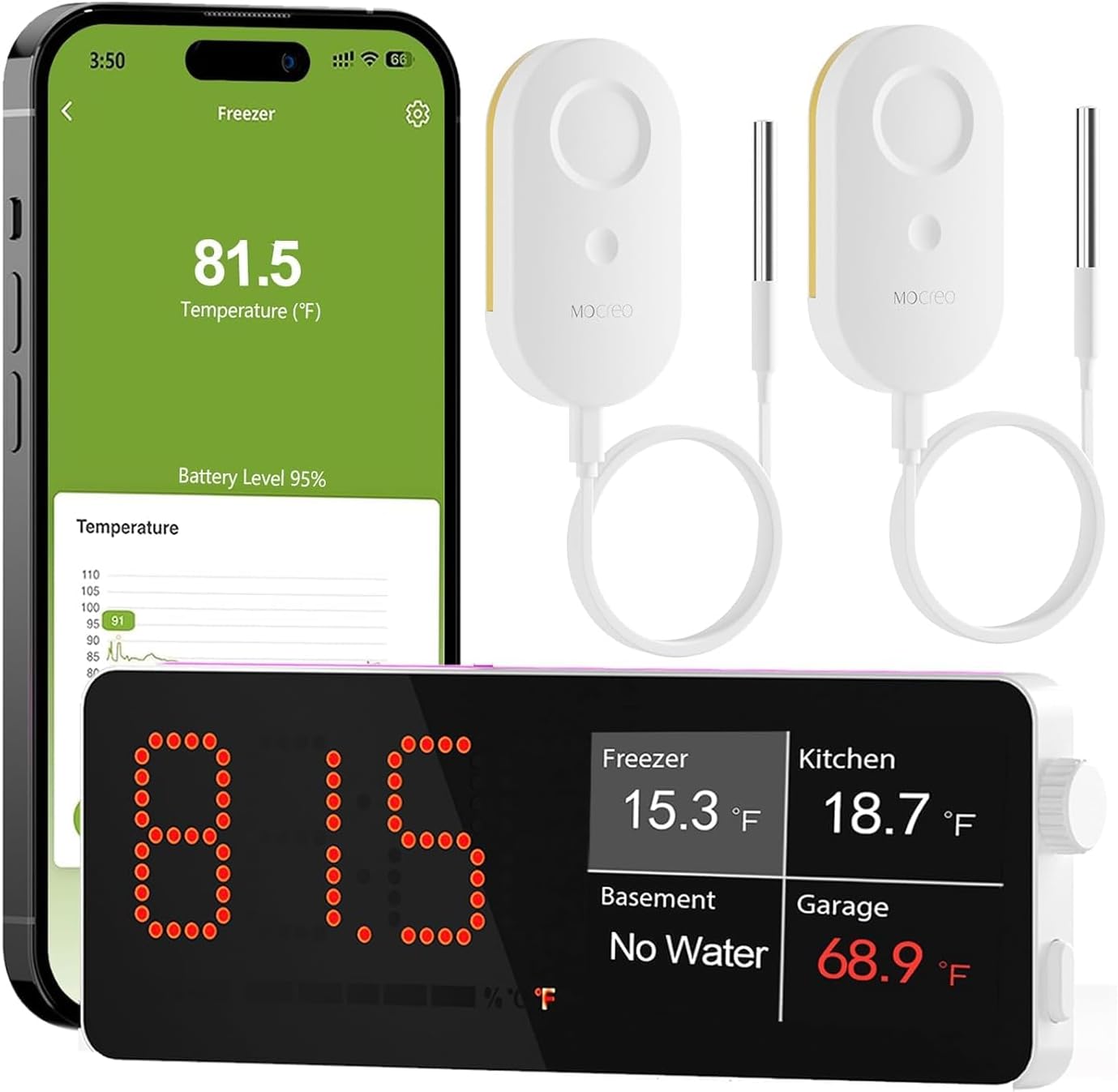 WiFi Freezer Thermometer Alarm with Digital Monitor Hub, App and Email Alerts, 2-Year Data Export, No Subscription Fee, 2 Remote Temperature Sensors for Home Refrigerator, Fridge, Freezer