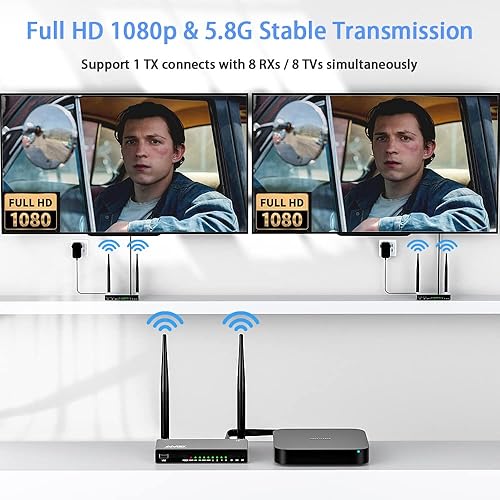 Miniatura 3 de AIMIBO Transmisor inalámbrico HDMI y 3 receptores 1080P, múltiples TXS y RX, extensor HDMI de 5.8 G con KVM, control remoto IR, Loop-Out, 656 pies,