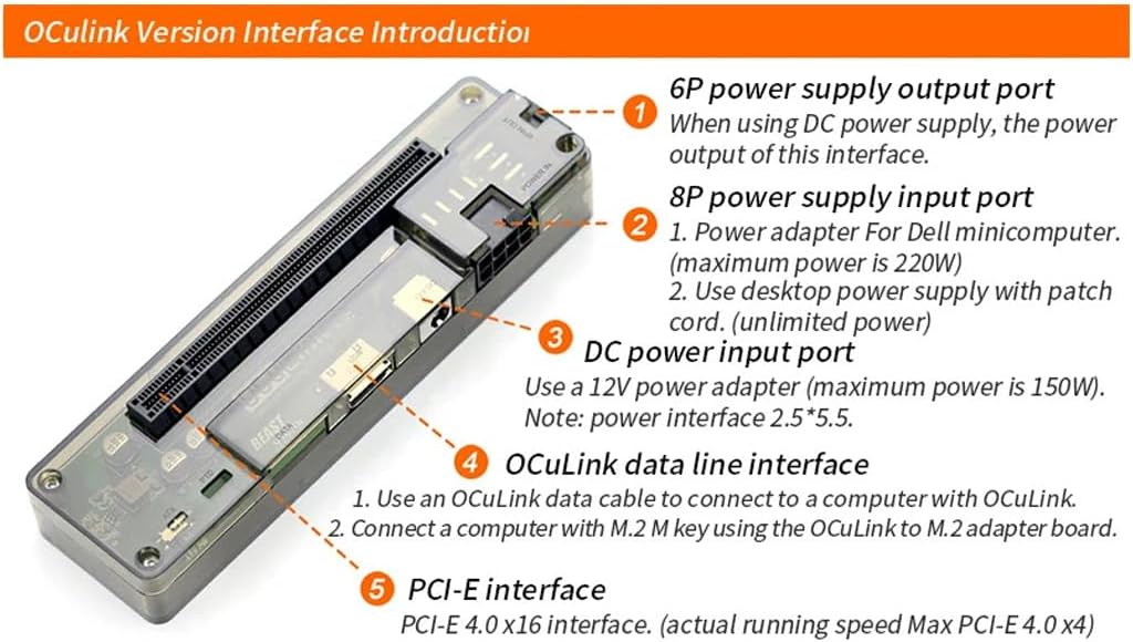 JMT M.2 M Key to OCulink-Compatible GPU Docking Station PCIe 4.0 X4 64GB/s for Mini PC Notebook Laptop to External Video Graphic Card (No M.2 Adapter)