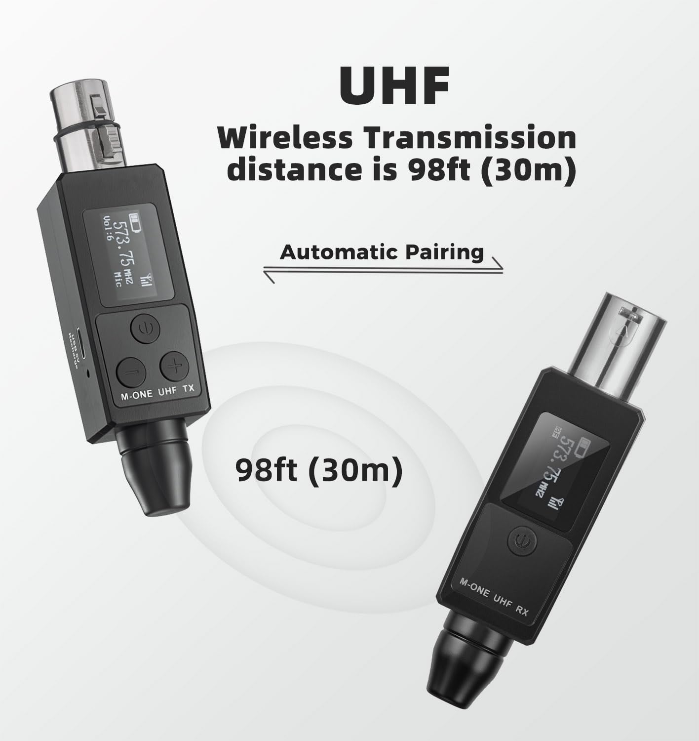 Sistema Microfonico Wireless UHF, Trasmettitore e Ricevitore XLR Wireless per Microfono Dinamico, Microfono Condensatore, Mixer audio, Sistema PA