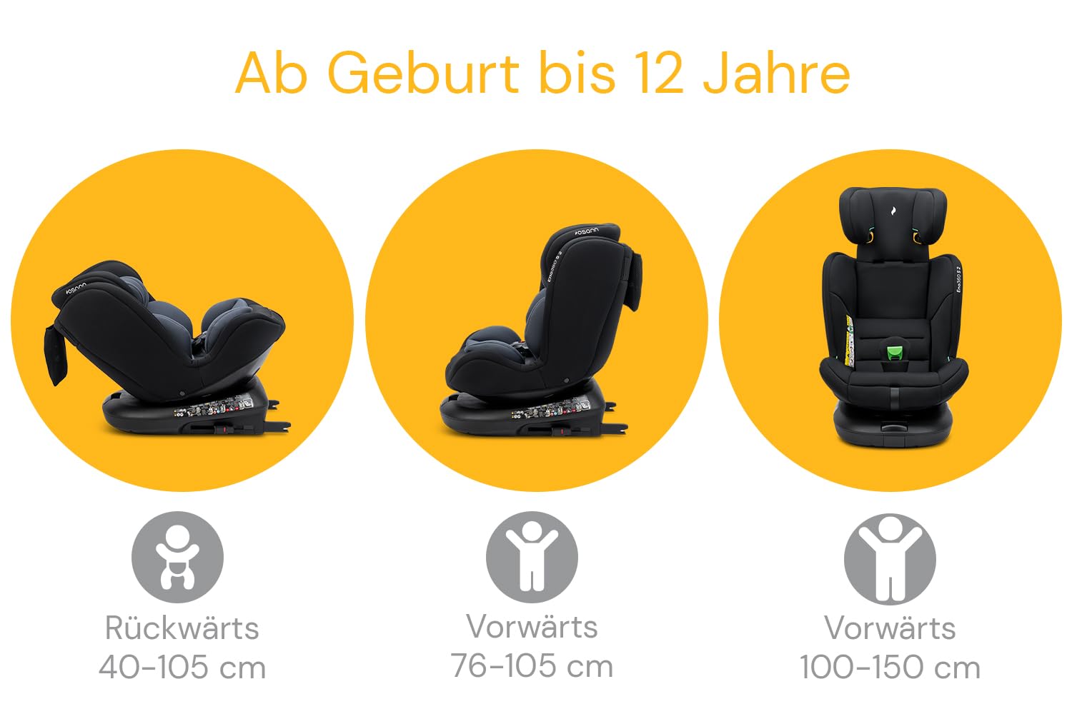 Osann Eno360 S 2 360 Grad drehbarer Kindersitz i-Size Reboarder mit Isofix 40-150 cm Nero