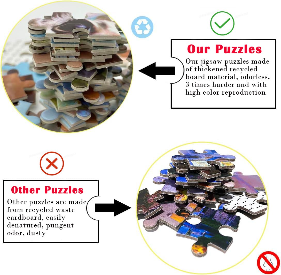 Jigsaw Puzzles 1000 Pieces for Adults, Zodiac Horoscope Challenging Decorative Round Puzzle, Perfect for Adult Game Nights or Best Gift for Puzzle Lovers (26.7 Inch)