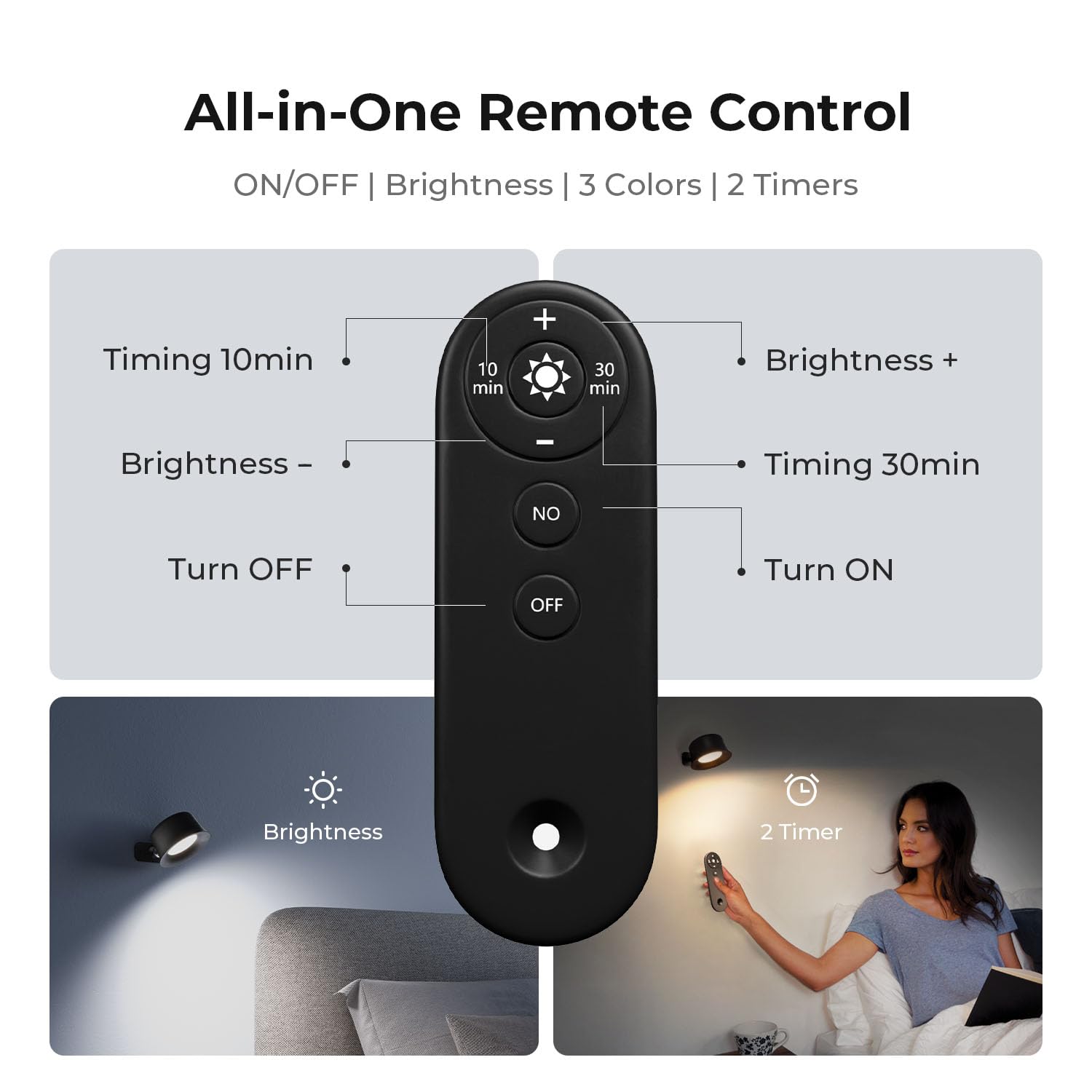FULEN Wandleuchte Innen, LED-Wandleuchten, 2 Stück mit Wiederaufladbarem 3200-mAh-Akku, 3 Farbmodi, Dimmbar, Touch-und Fernbedienung, kabellose Wand-Leselampe für Schlafzimmer am Nachttisch