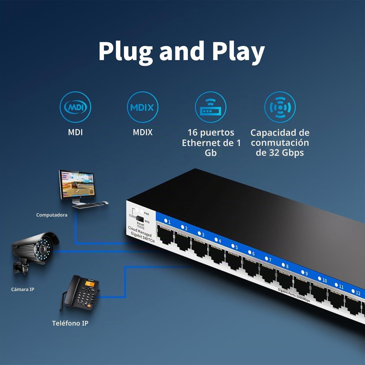 Goalake Interruptor de Red gestionado Gigabit Ethernet de 16 Puertos, conmutador Ethernet, gestión en la Nube, Plug and Play, Funcionamiento silencioso, Montaje en Escritorio o Pared