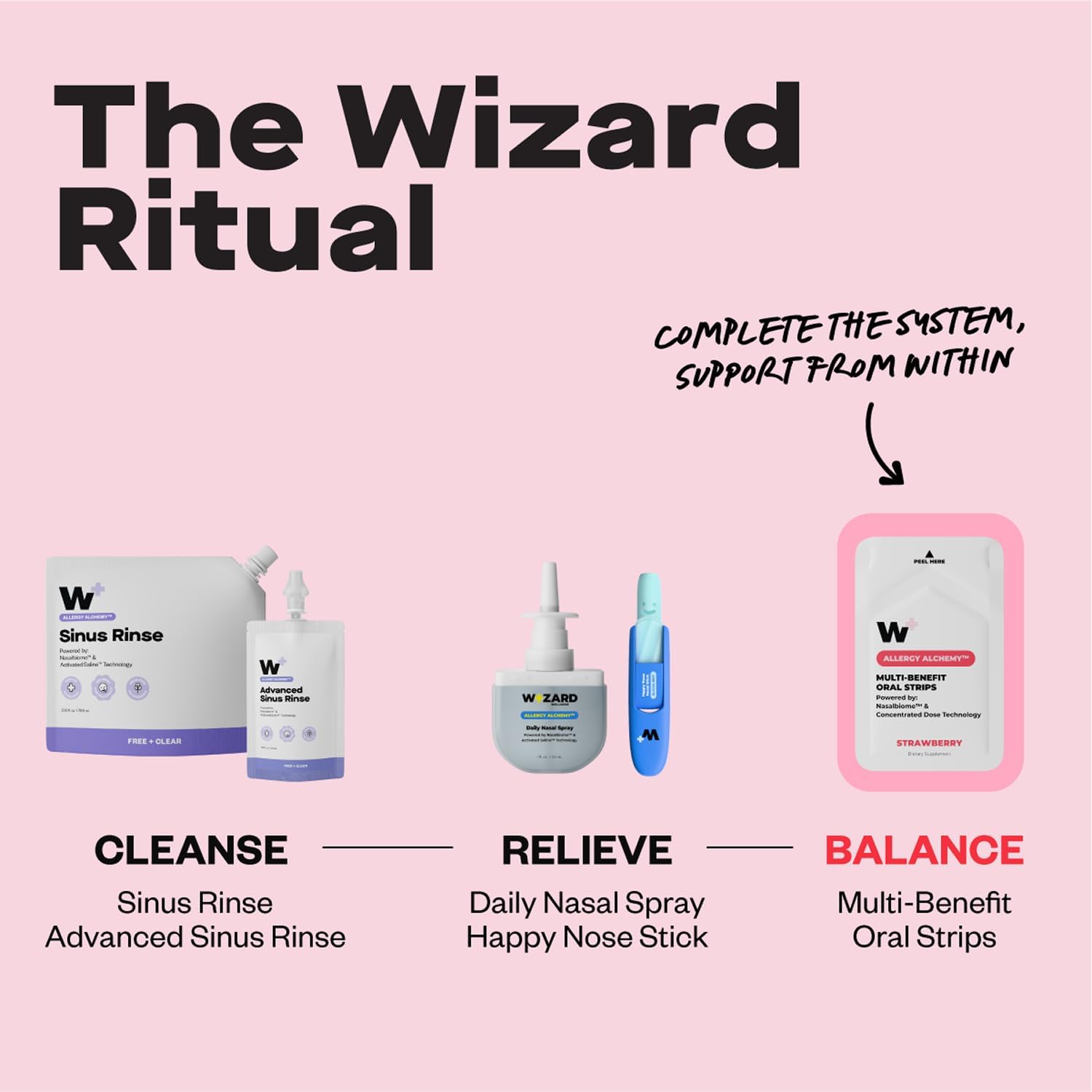 Wizard Wellness Multi-Benefit Oral Strips | Orally Disintegrating Allergy Strips for Sinus Clarity, Brain Fog & Puffiness | with Quercetin, NAC & Probiotics | Drug-Free | Strawberry Flavor | 30 Strips