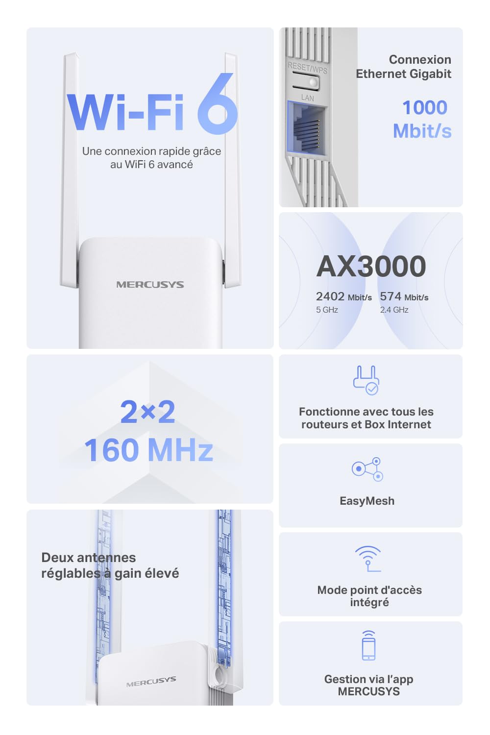MERCUSYS ME80X TP-Link Répéteur WiFi 6, Amplificateur WiFi AX3000 Mbps, Port Ethernet Gigabit, Couvre jusqu'à 150 m², Repeteur WiFi Puissant, Compatible avec Les Box Internet
