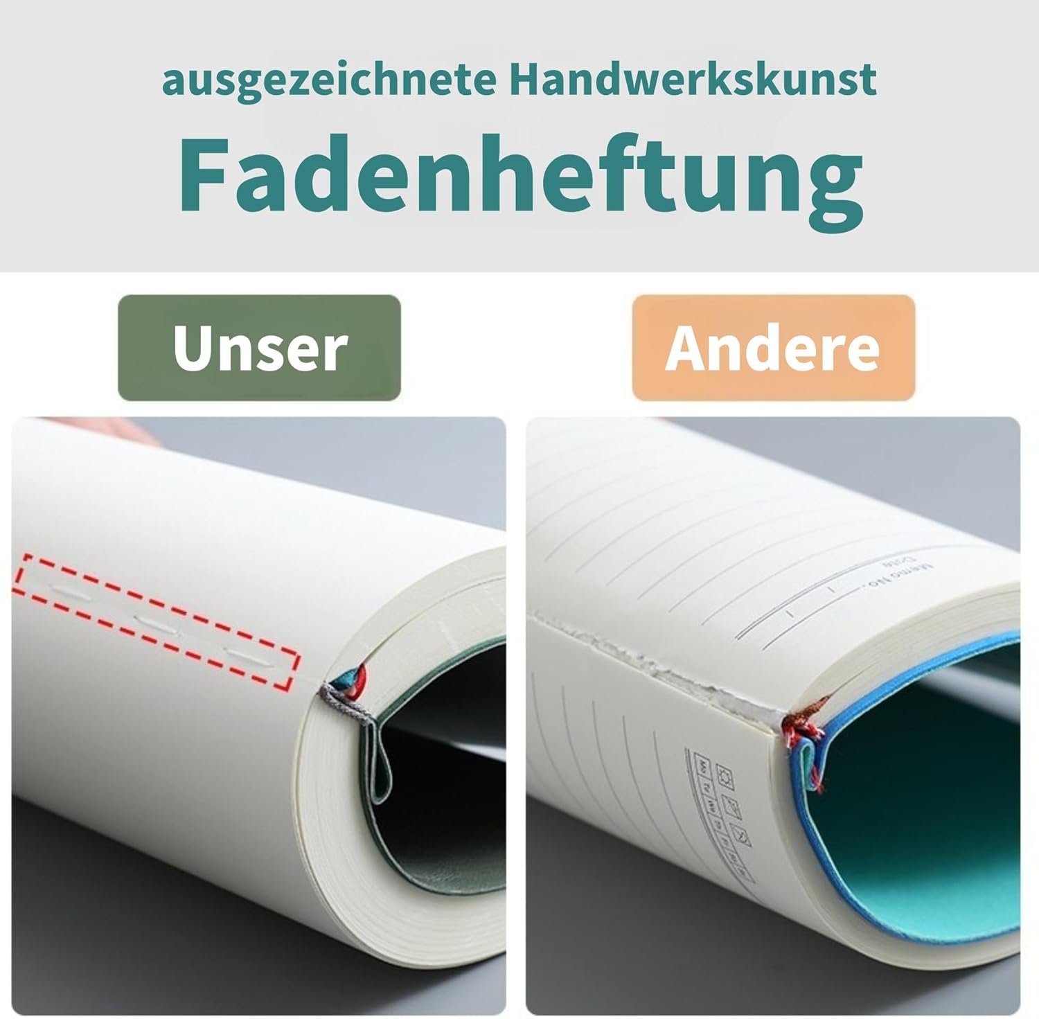 A3 Notizbuch Skizzenbuch, 400 Seiten 200 Blatt, 420×290mm, 120g/㎡, Schwarz | Hochwertiges Zeichenpapier, weicher PU-Bezug Skizzenblock für Künstler und Profis für Zeichnungen und Skizzen