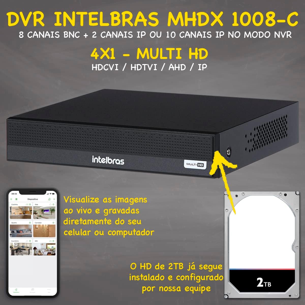 Kit CFTV 8 Câmeras Full HD Intelbras: Review Testado por 30 dias