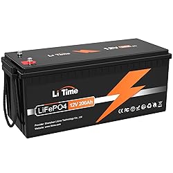 Daily Cycling Performance — Winner: Lithium