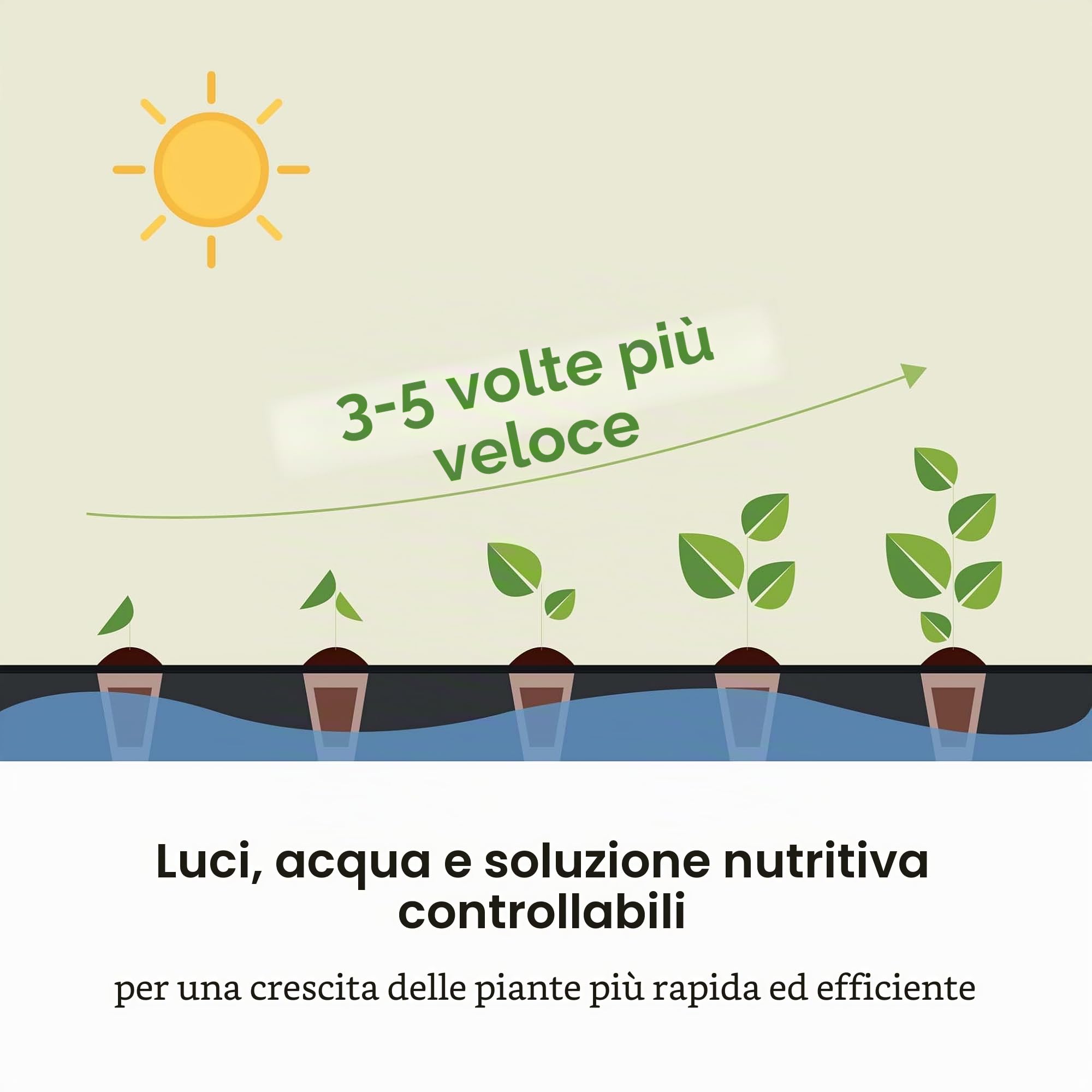 Wiltec Serra idroponica, Set per Coltivazione idroponica in casa, con Pannello di Controllo e LED, Serbatoio Acqua 9,8 l, Altezza Regolabile, Marrone
