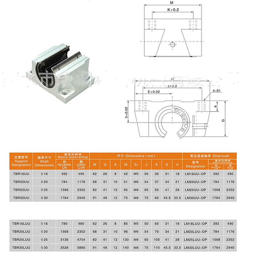 GAH Open Type Linear Motion Ball Bearing Slide Bush Slide Unit Bushing TBR16UU