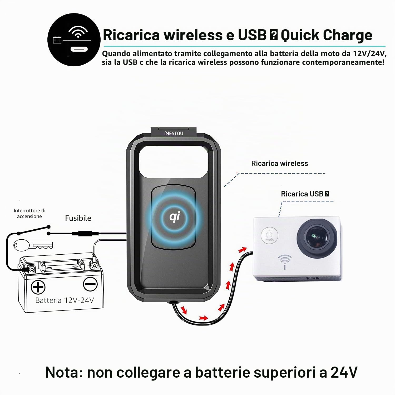 iMESTOU Impermeabile Supporto per Telefono da Moto Wireless/USB C Caricabatteria Manubrio Supporto Cellulare per 4,7-6,1 Pollici Lavoro Tramite Cablaggio a 12/24 V Moto o Collegamento a Prese USB A