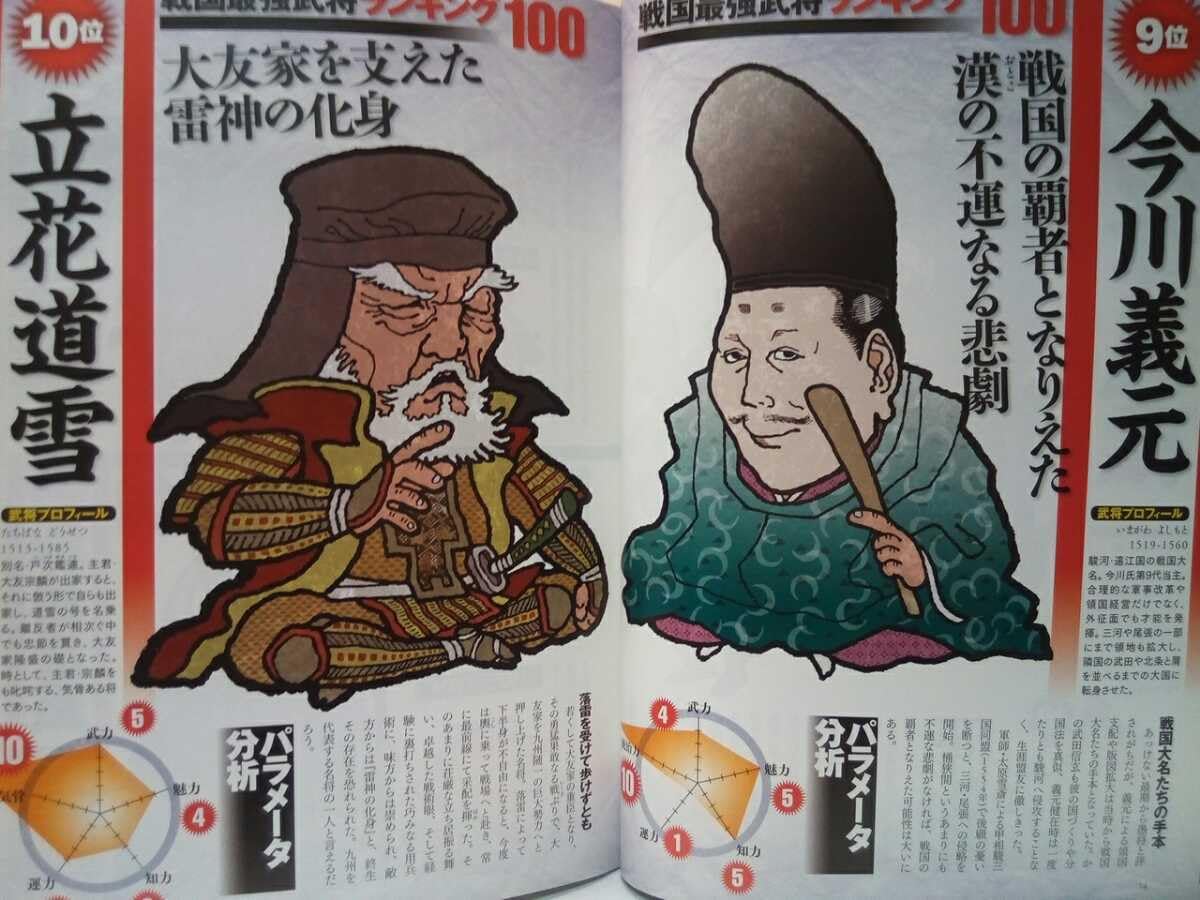 Amazon.co.jp: 日本史上最強の戦国武将は誰だ？ベスト100戦闘力分析