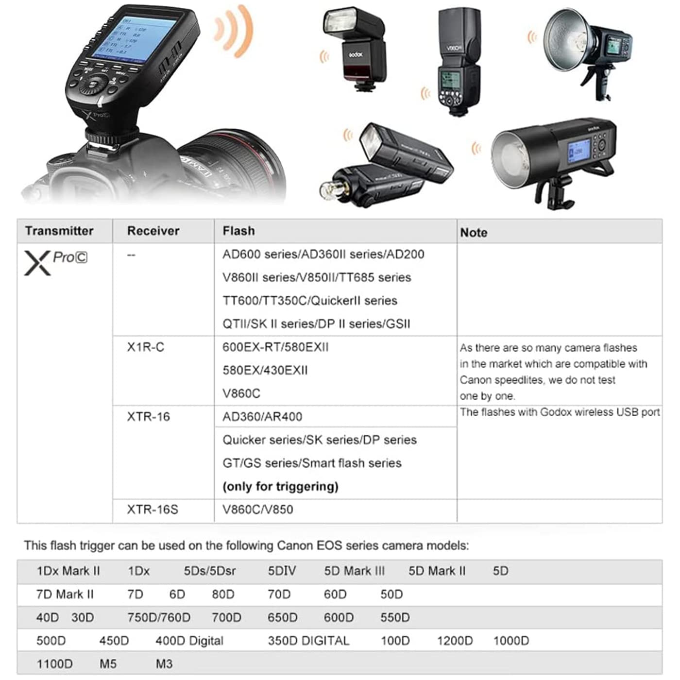 Godox Xpro-C TTL bezprzewodowy wyzwalacz lampy błyskowej do Canon