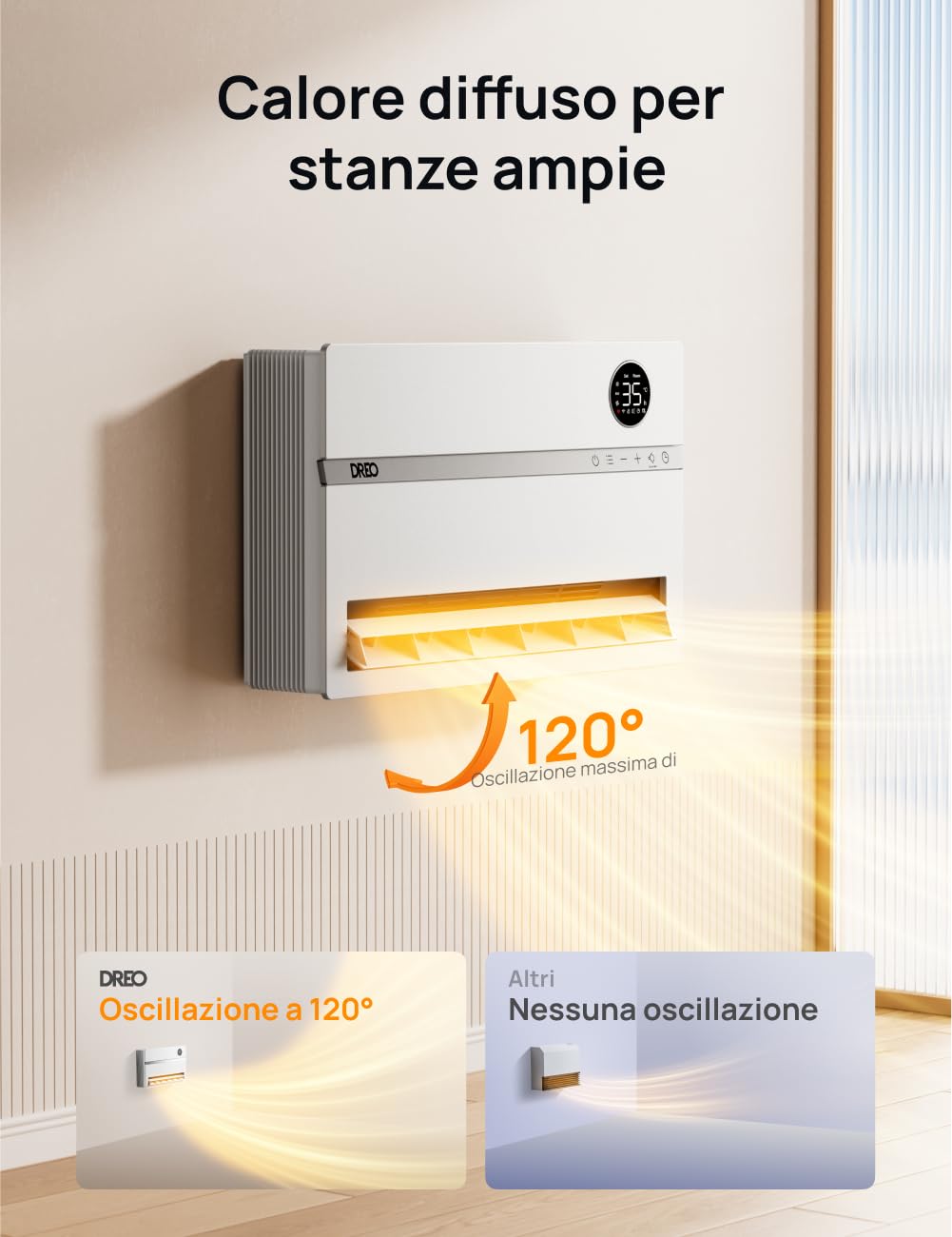 Dreo Radiateur mural intelligent, chauffage électrique pour chambre, oscillation verticale 120°, thermostat réglable, télécommande, minuterie 24h, installation facile, compatible Alexa, WH719S