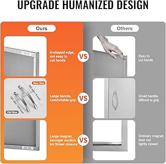 VEVOR BBQ Access Door, 26W x 24H Inch Double Outdoor Kitchen Door, Stainless Steel Flush Mount Door, Wall Vertical Door with Handles, for BBQ Island, Grilling Station, Outside Cabinet