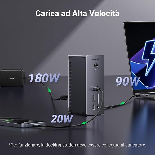 UGREEN Revodok Max 213 Dock Thunderbolt 4 40Gbps Station Accueil 13 en 1 Dual 4K 60Hz Unique 8K 30Hz Écran Extension 90W Charge pour Ordinateur avec USB 10Gbps RJ45 2.5GbE SD TF 3.5mm Audio Port - 7