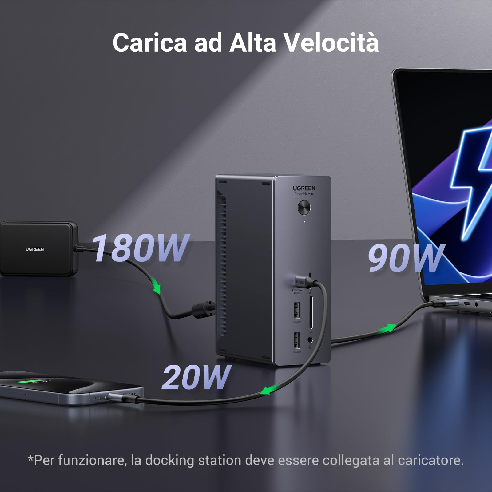 UGREEN Revodok Max 213 Docking Station Thunderbolt 4 13 In 1 Hub USB C Displayport 4K60Hz 8K30Hz Ethernet 2.5 Gigabit Dock Type C 3.2 10Gbps Lettore Schede SD TF 3.5mm Alimentazione DC 180W