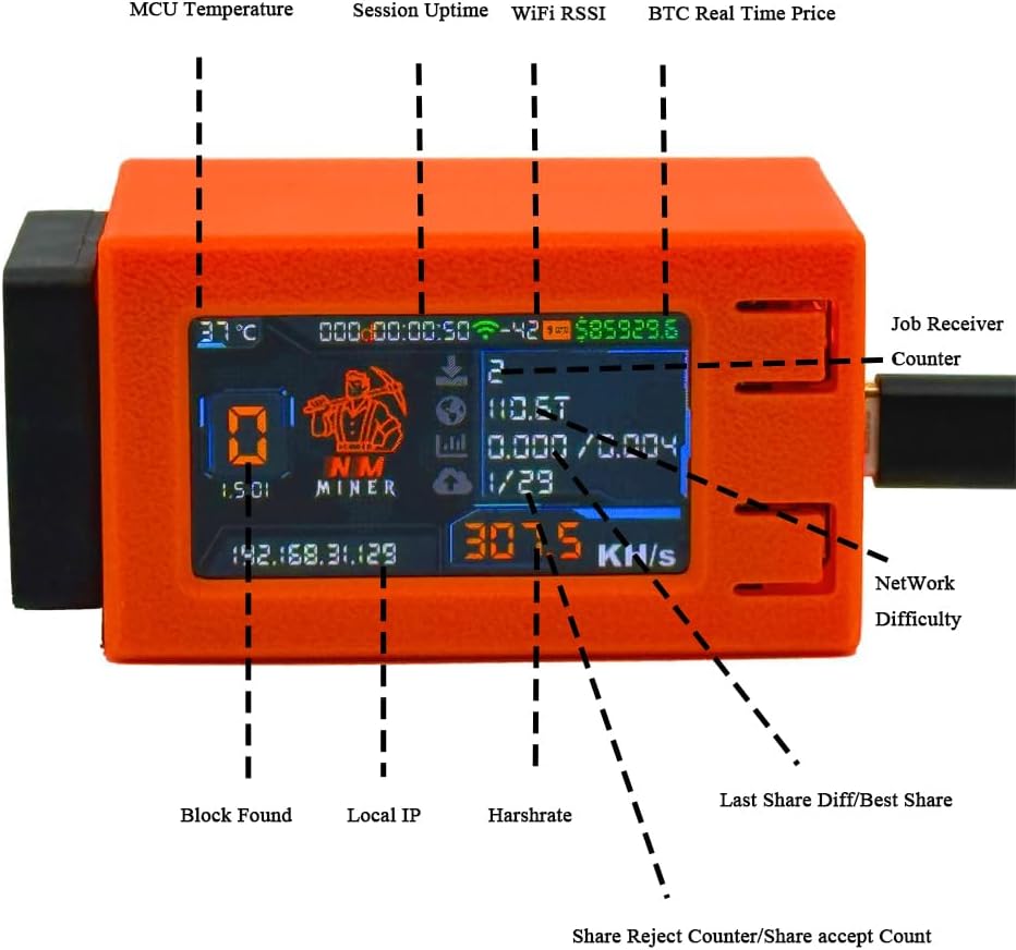 Mini BTC Lottery Miner 307K - Mini Bitcoin Solo Miner With 307KH/s Hash  Rate & Color Display NM Miner V2 Pro Max