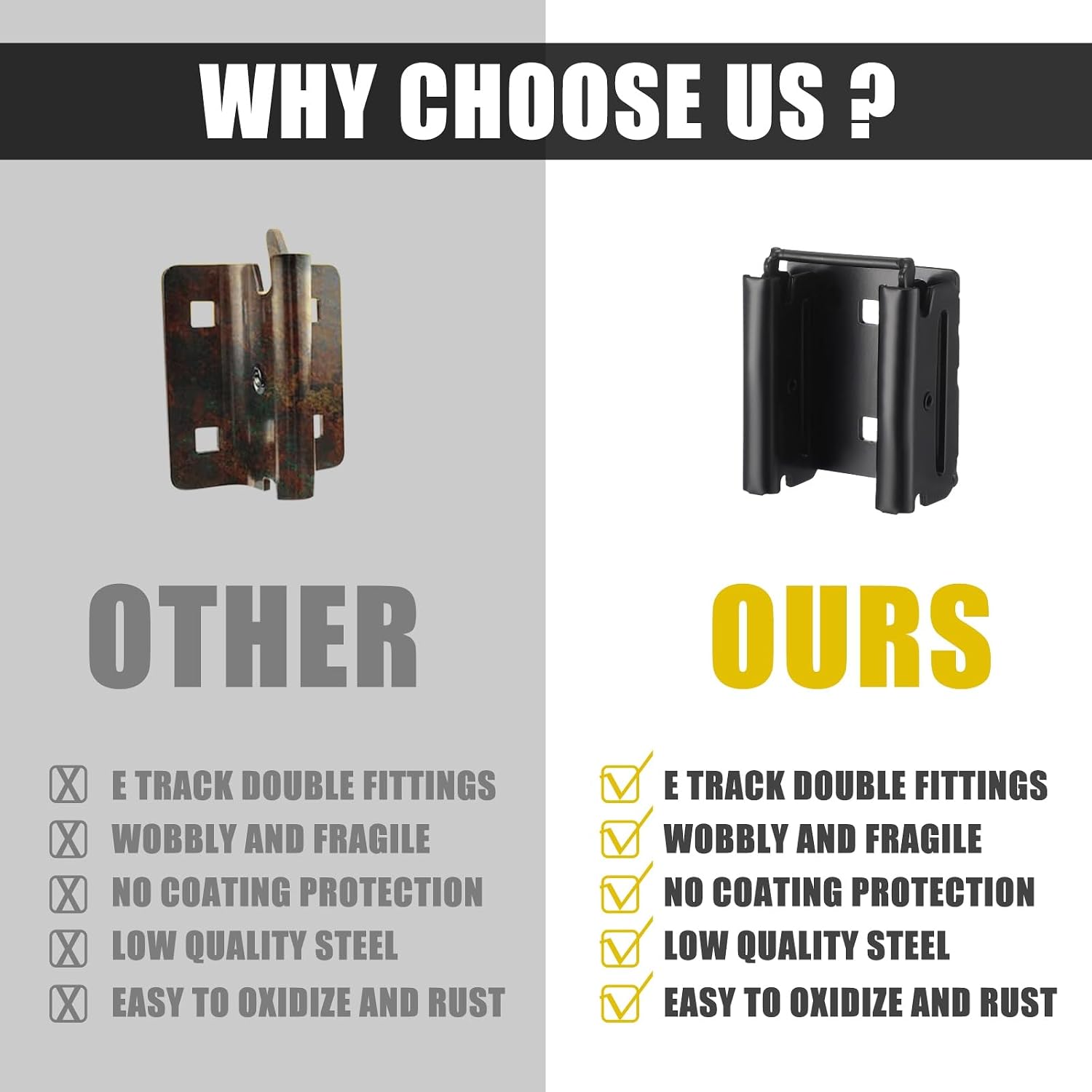 Blulu 2 Pcs E Track Connector Double Fittings E Track Accessories for Enclosed Black Alloy Steel E Tracks Tie Down System for Secure Motorcycles Cargo Loads Bikes in Trailers Trucks