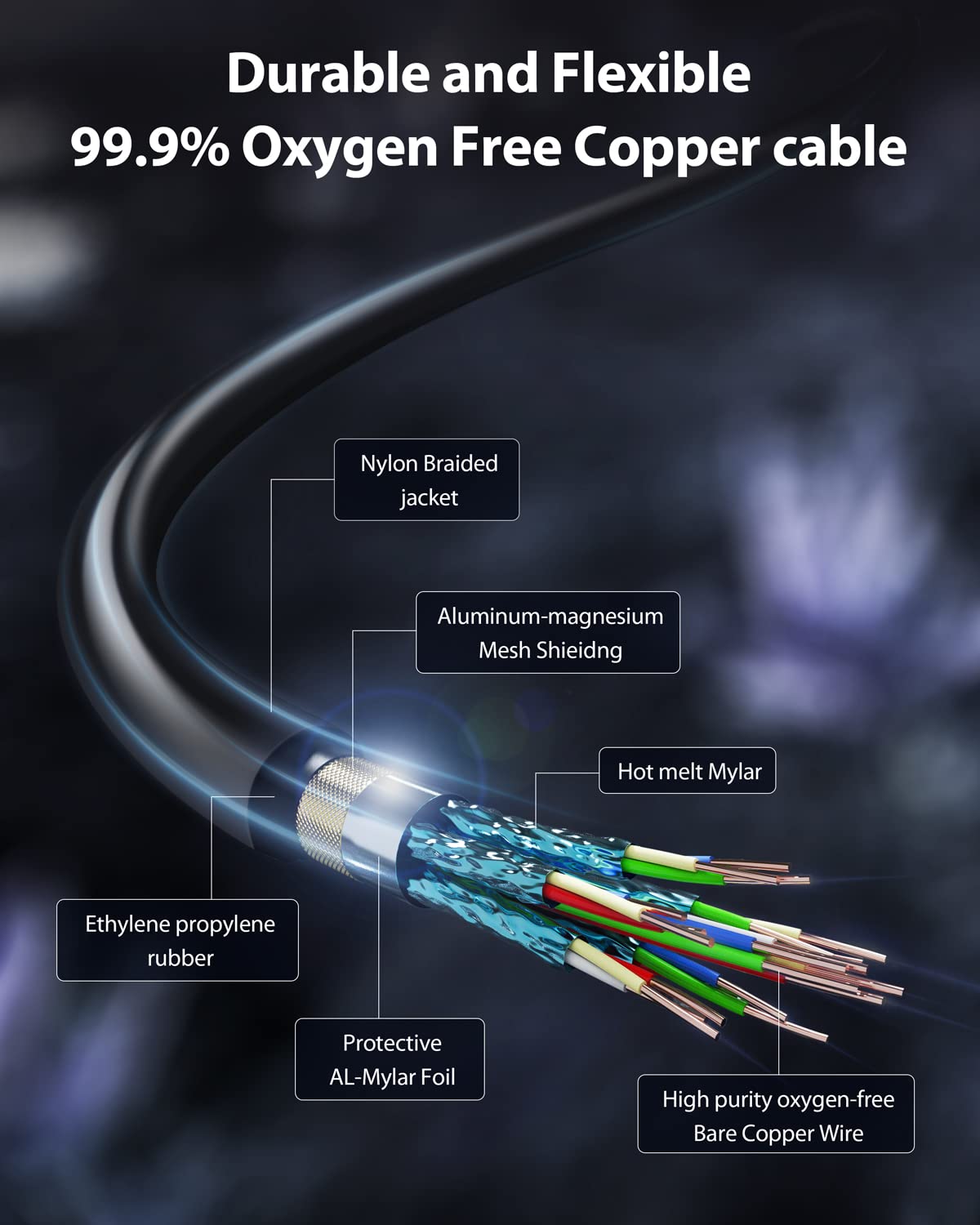 Stouchi Kabel DisplayPort 1.4 10m 【CL3 do montażu w ścianie】Kabel DP1.4 8K@60Hz HBR3 4K@60Hz/144Hz/120Hz 5K@60Hz 2K@165Hz/240Hz obsługuje FreeSync G-Sync HDR10 Display Port