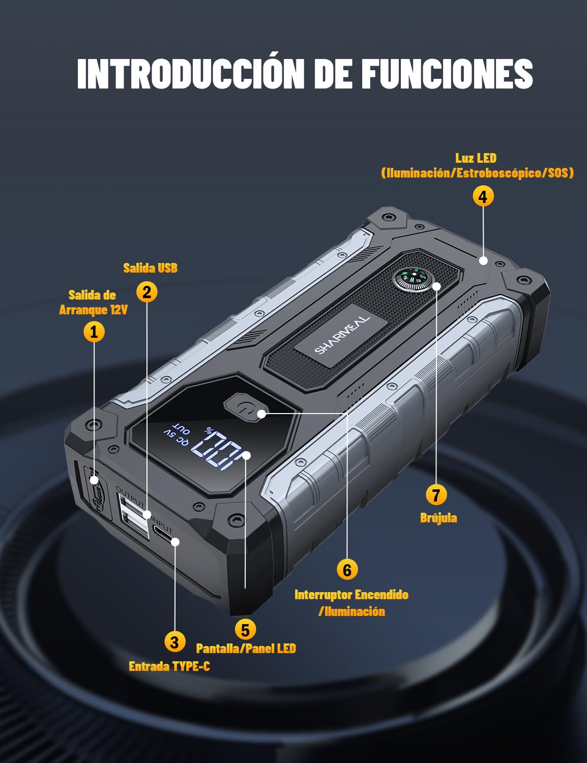 Arrancador de Coche, 10000A Arrancador de Baterías de Coche, 12V Arrancador de Portátil con para All Gasolina o 10L Diesel, Clips de Seguridad Inteligentes, Portable Jump Starter con Linterna LED