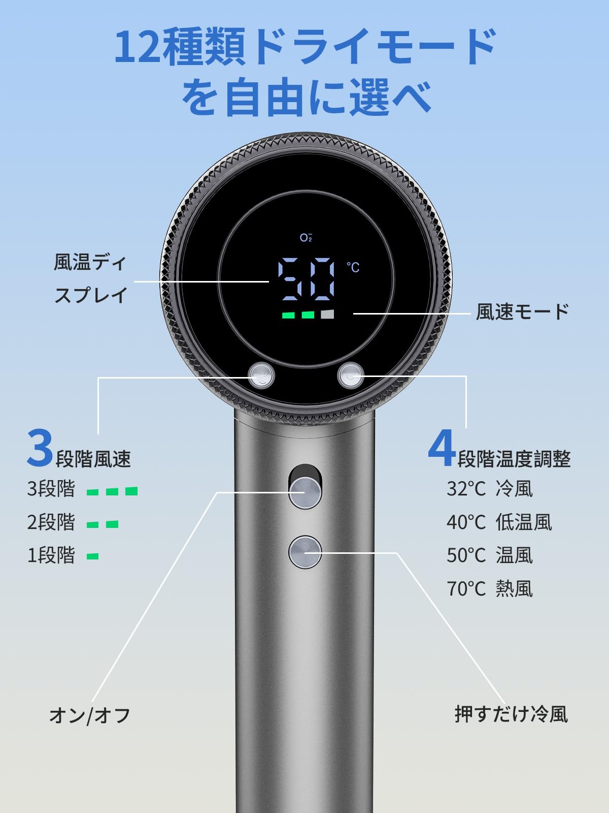 ドライヤー 大風量 40m/s高風速 温度&風速表示 セーフティドライヤー Amazon.co.jp: ヘアドライヤー 大風量40m/s風速・20sで速乾!【温度