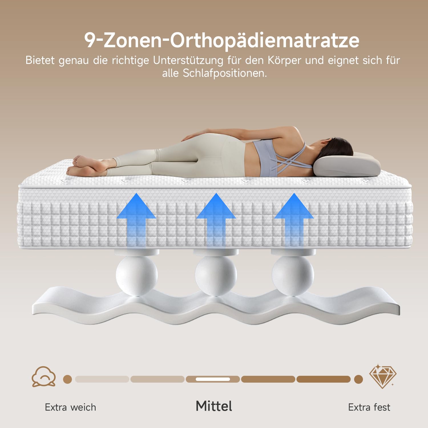 Materasso 120 x 200 cm, altezza 28 cm, durezza H3 H4, materasso a molle insacchettate a 9 zone, con schiuma confortevole, materasso ergonomico ortopedico, certificato Öko-TEX e CertiPUR