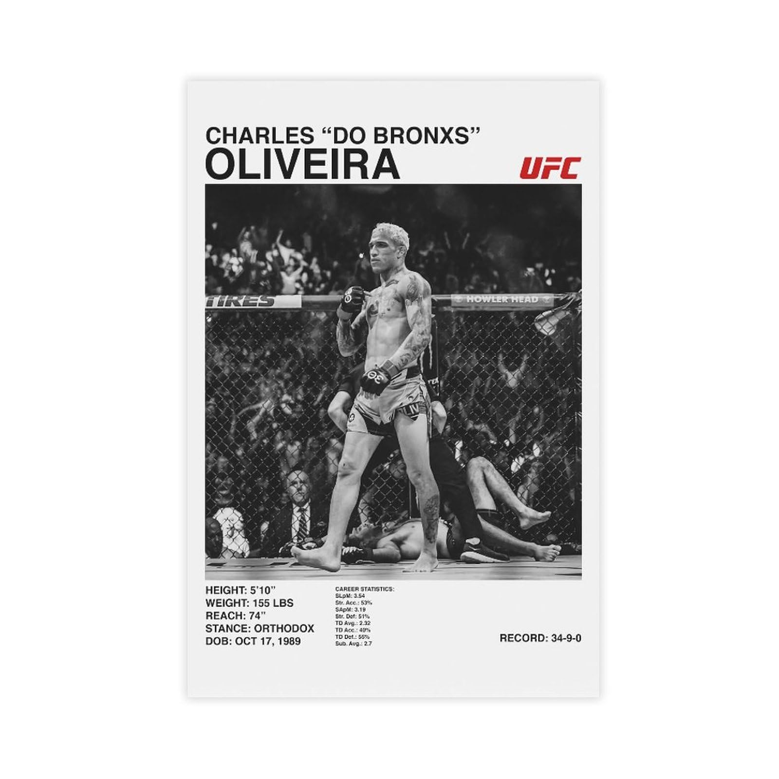 SFQQE Charles Oliveira UFC Poster Canvas Poster Bedroom Decor Landscape Office Room Decor Gift 20x30inch(50x75cm)
