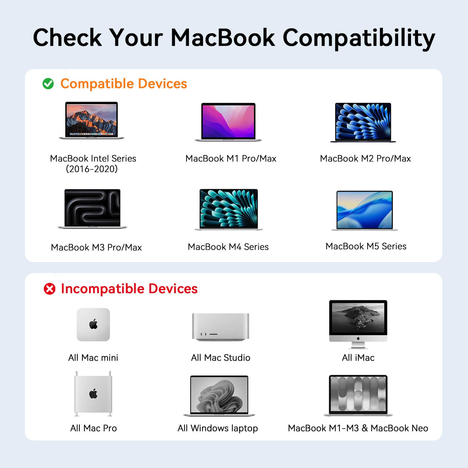 TobenONE 15-in-2 MacBook Pro Docking Station, Dual 4K Monitor, Plug & Play — Amazon image 2