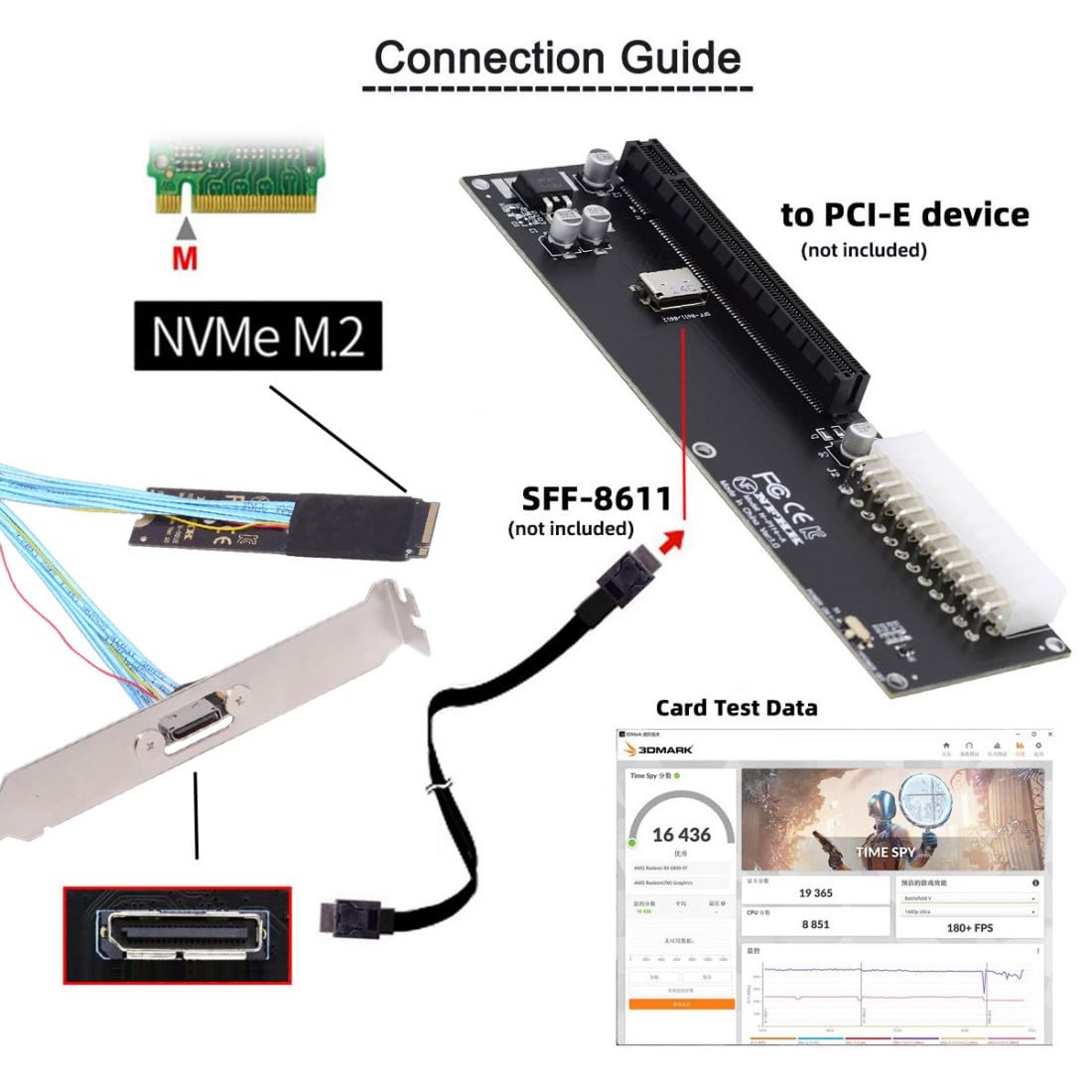 chenyang Oculink SFF-8612 a PCI-E 4.0 NVME M.2 M-Key Host cavo adattatore con staffa slot 8/12 cm per scheda grafica esterna e SSD