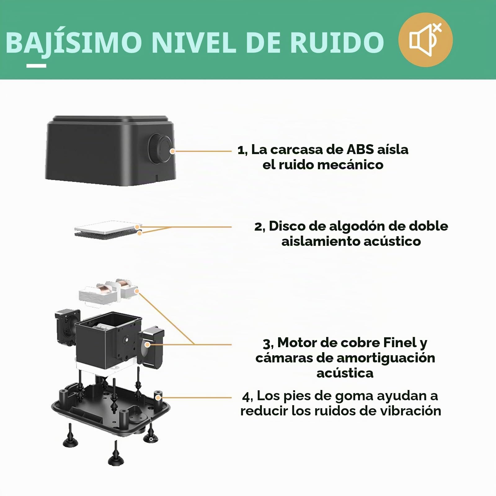 hygger Bomba de aire para acuario más silenciosa, bomba de oxígeno regulable, 2 salidas de aire, 5 W/10 W, ultrasilenciosa, potente bomba de aireación
