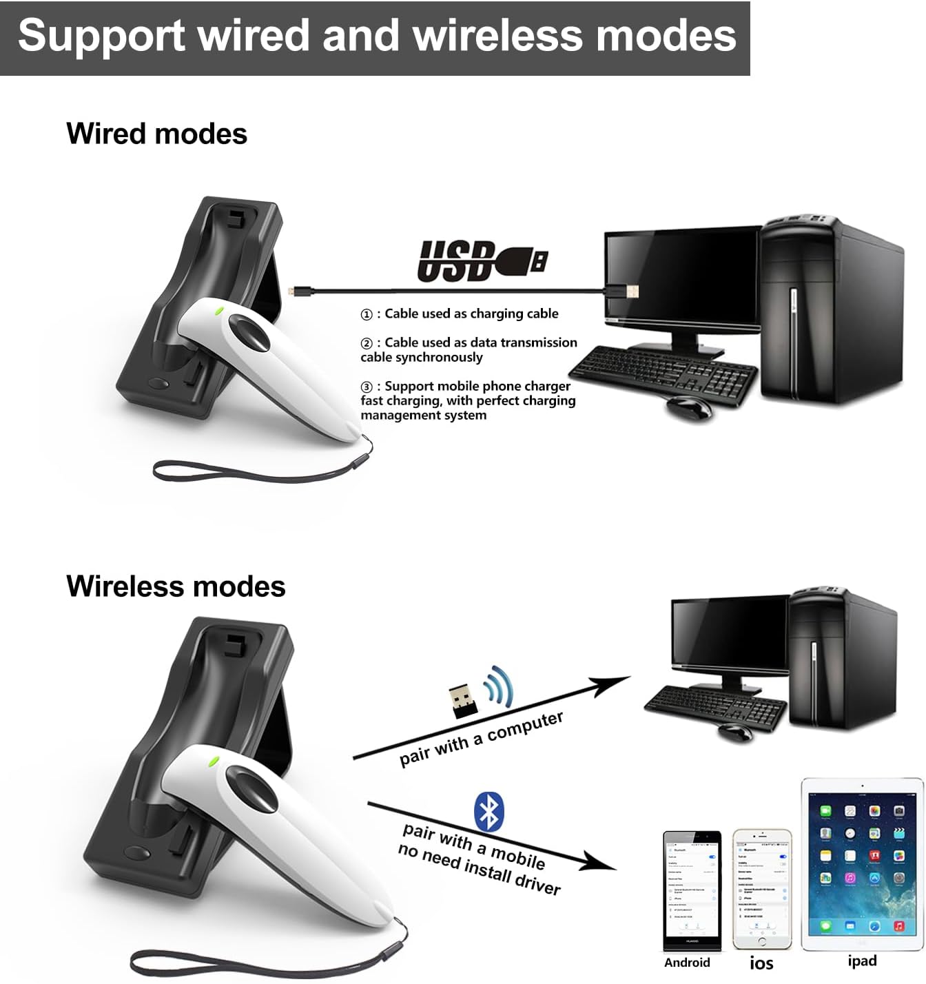 Bluetooth Wireless Handheld Barcode Scanner with Base 2.4G Wireless+USB Wired 1D 2D Barcode Scanner QR PDF417 Data Matrix UPC Rechargeable Bar Code Scanner for Laptops/PC/Android/Apple iOS