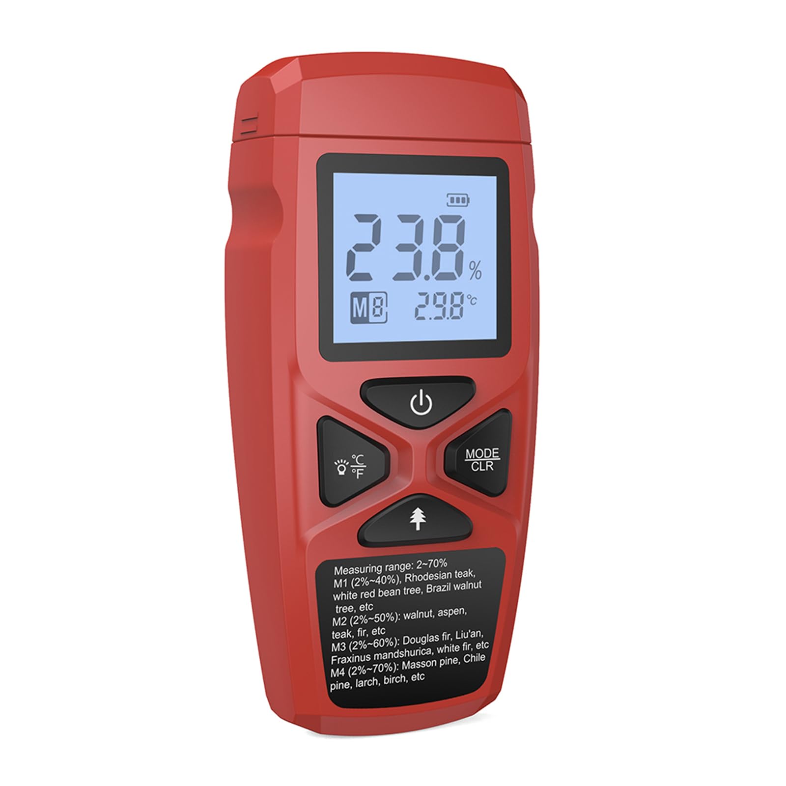 Upgrades Wood Meter Wood Detector Featuring Clear Display & Fast Response for Stable Measurements Fast Response Tester