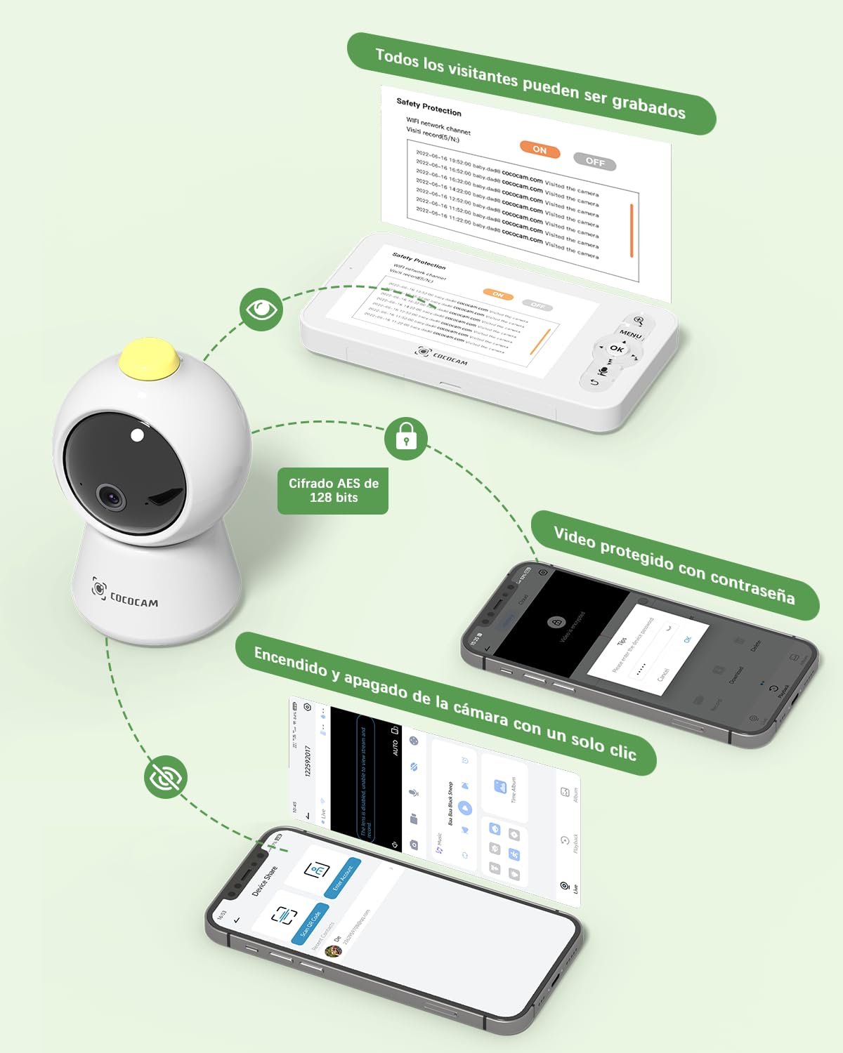 COCOCAM 2K 4MP IA Camara Vigilancia Bebe con 5" Pantalla 2,4G/5GHZ WiFi | Detección Cara Tapada, Álbum Tiempo Inteligente, Seguimiento Automático, Detección llanto, Encriptación, Visión Nocturna IR