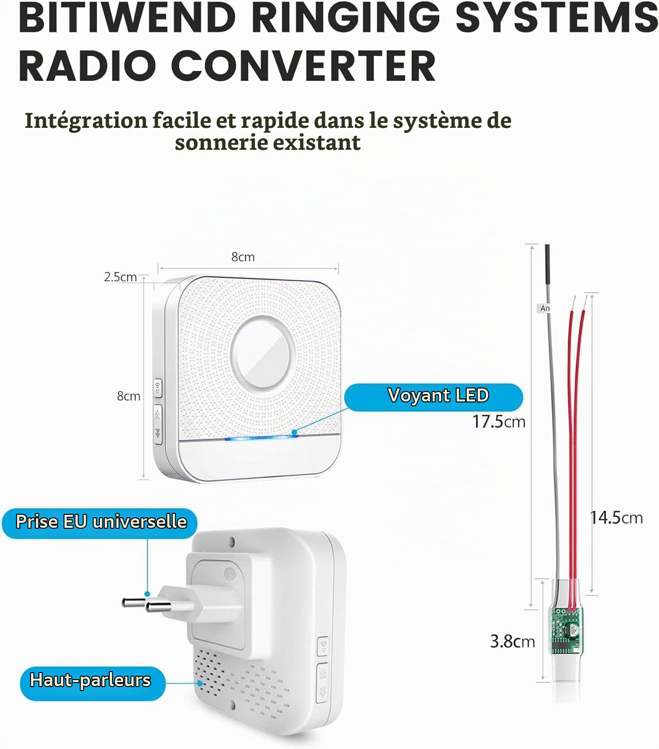 BITIWEND Kit d'extension de Signal Radio sans Fil pour Sonnette et Gong