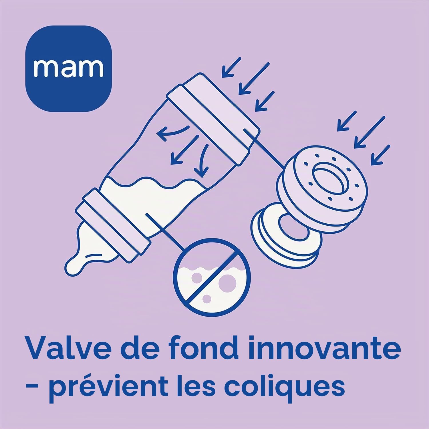 MAM Easy Start Kit de démarrage anti-coliques auto-stérilisant unisexe pour nouveau-né 0 + set de biberons et sucette avec tétines extra petites pour lait maternel, essentiels pour nouveau-né, couleur
