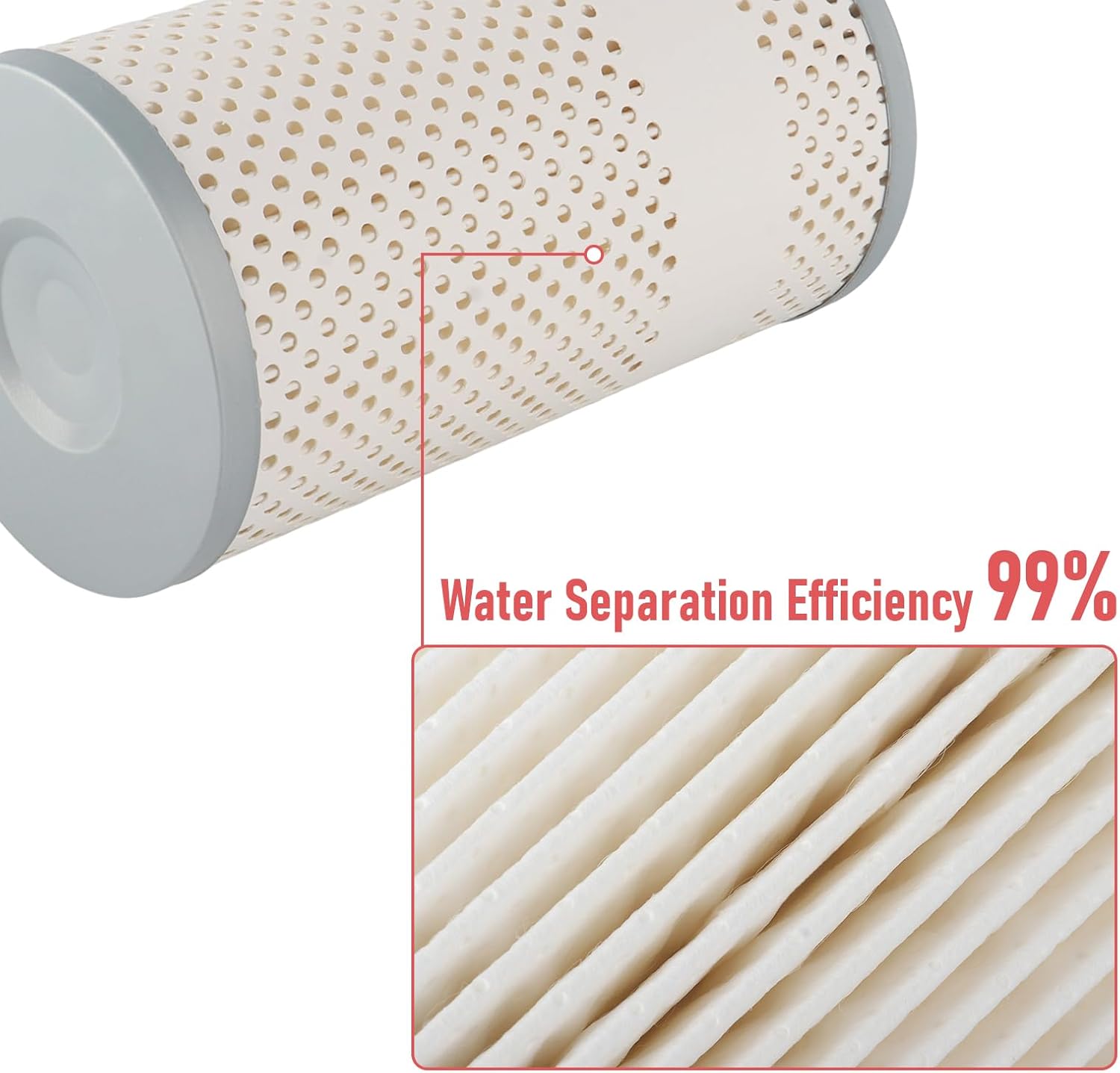 B76(2PCS) BF7814 B7685 PF7744 Filter Kit Oil Change Kit Compatible with D13 engine