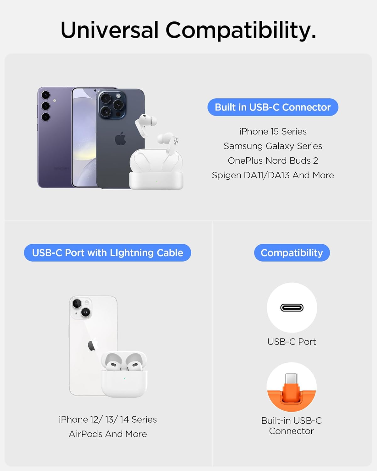 Spigen ArcPack power bank universal compatibility with various USB-C devices.