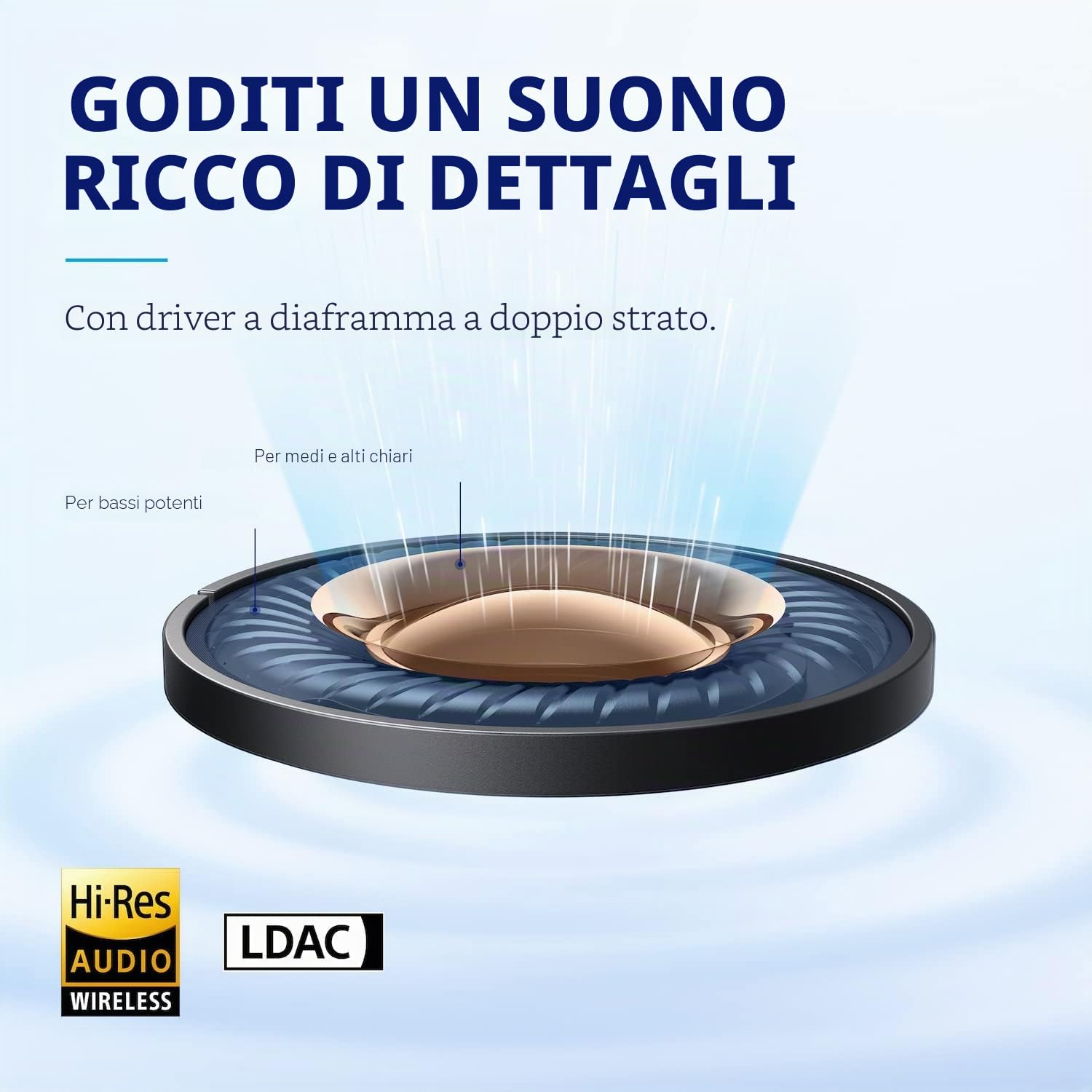 Soundcore by Anker Space A40 auricolari bluetooth con Cancellazione Rumore Attiva Adattiva, Riduzione del Rumore fino al 98%, 10 Ore di riproduzione in singolo, Suono Hi-Res, Design comodo, App | Riduzione del rumore fino al 98%, 50 ore di lettura, audio