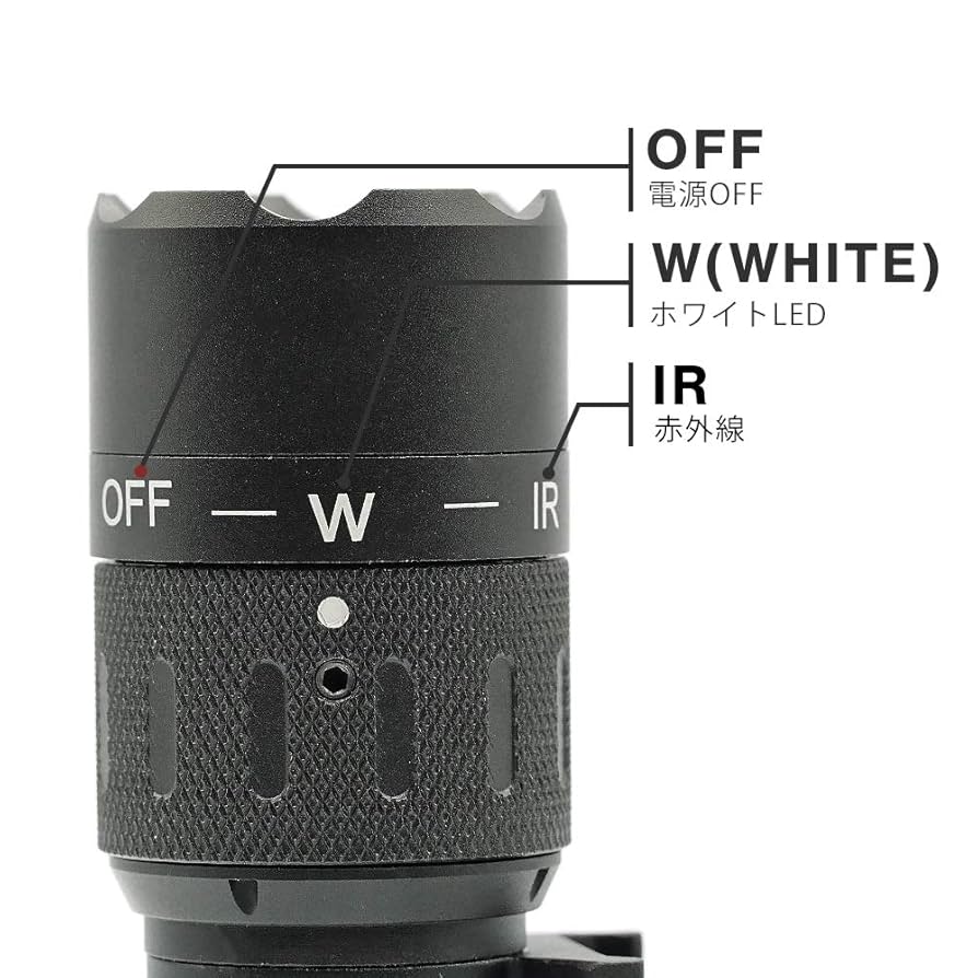 インサイトテクノロジー製 実物WL1-AA LEDウエポンライト　新品 楽天市場】インサイト（ライト｜サバイバルゲーム・トイガン
