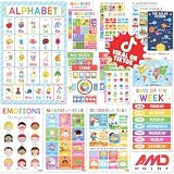 BEAWART 18 Laminated Educational Posters For Toddlers, Preschool Posters for Classroom, Kindergarten Wall Decor, PreK Learning Materials Alphabet Number Chart