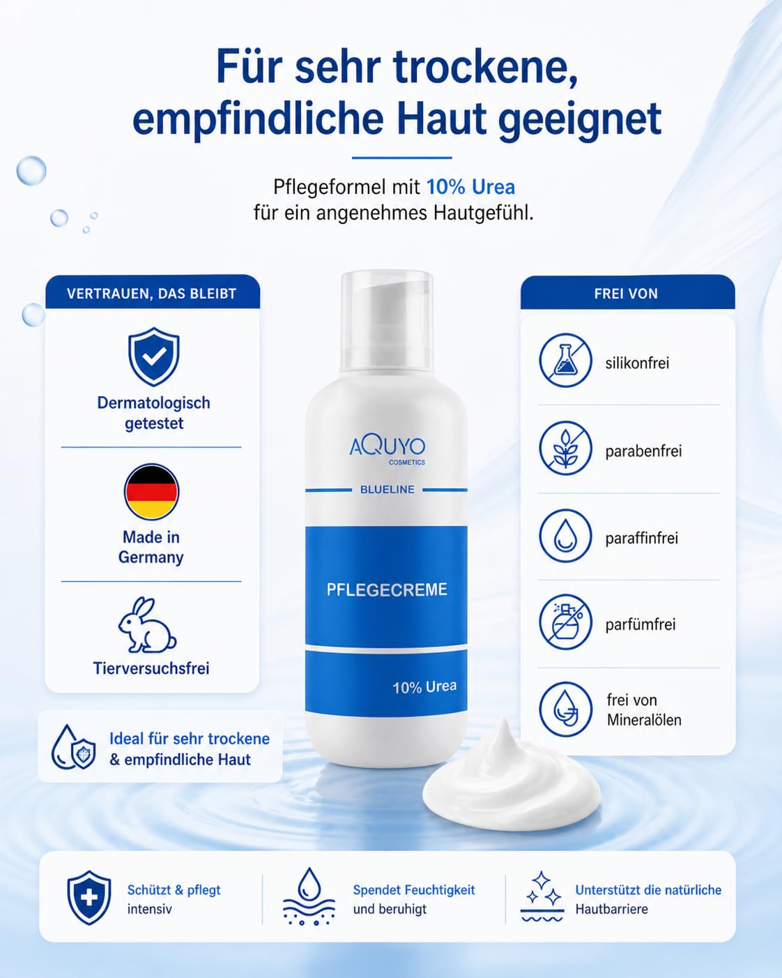 Blueline 10% Urea Creme für sehr trockene Haut (3x 500ml) | Körpercreme bei Psoriasis oder Neurodermitis, Pflegecreme gegen Juckreiz, Hautpflege für Hautunreinheiten und Ausschlag