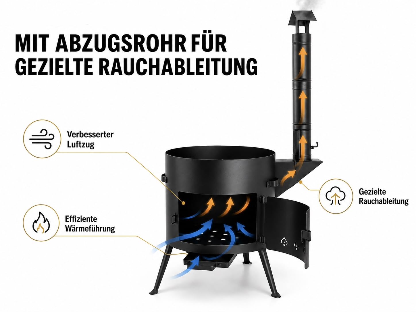 KRAVFT Utschak Kazan Ofen Ø36 cm mit Rohr – für Kazan 8–12 L Feuerstelle