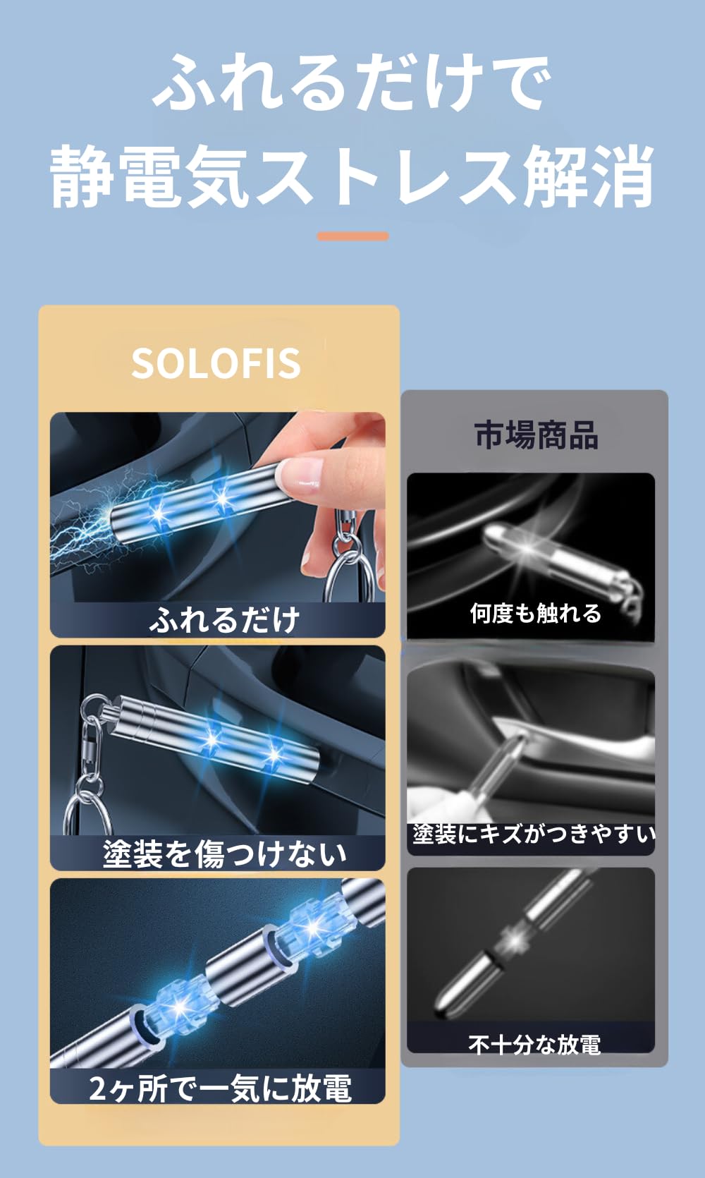 [ＳＯＬＯＦＩＳ] 静電気除去 ブレスレット 静電気防止 防水 車 オフィス Amazon.co.jp: SOLOFIS 静電気除去 キーホルダー 静電気防止